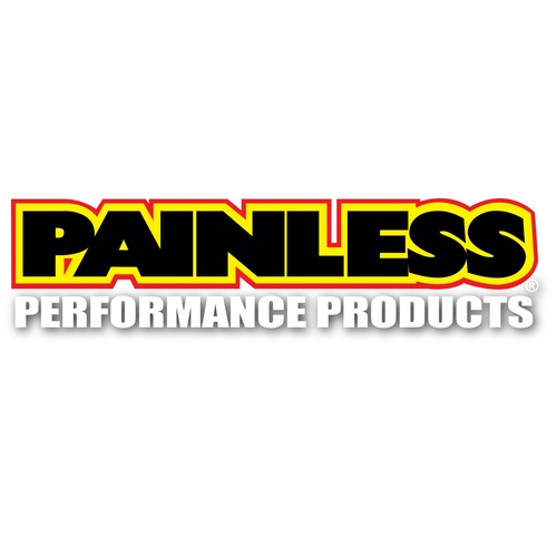 Painless Performance
