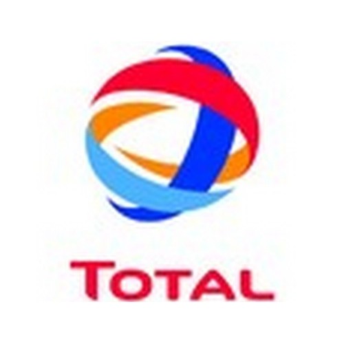 Total