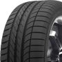 GOODYEAR Eagle F1 Asymmetric 255/40R19 Summer
