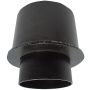 ALLSTAR PERFORMANCE ALL56116 Coil Spring Spacer 3in