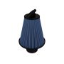aFe Power 10-10065 Magnum FLOW OE Replacement Air Filter w/ Pro 5R Media