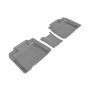 3D MAXpider 2015-2020 Ford Edge Kagu 2nd Row Floormats - Gray