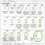 Global Parts Distributors LLC 1311419 gpd Oring/Gasket 1311419