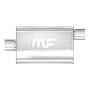 MagnaFlow Exhaust Products 14326 Straight-Through Performance Muffler; 2.5in. Offset/Center; 4x14x9 Body
