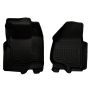 Husky Liners 11-12 Ford Super Duty Crew & Extended Cab WeatherBeater Front Row Black Floor Liners