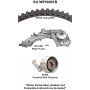 Dayco WP193K1B Water Pump Kit