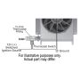 Derale 15660 25 Row Hyper-Cool Remote Engine Oil Cooler Kit, -8AN