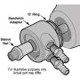 Derale 15720 GM Thermostatic Sandwich Adapter Kit with 1/2