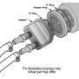 Derale 15746 Dual Side Ports Spin On Adapter with 1/2