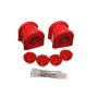 ENERGY SUSPENSION ENE5-5159R 34MM FRT SWAY BAR BUSHIN G SET
