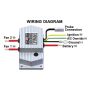 Derale 16788 High Amperage Adjustable Dual Electric Fan Controller, Push In Probe