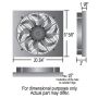 Derale 16821 Powerpack - High Output Single 17