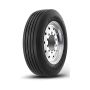 IRONMAN Gen 2 I-48T R24.5