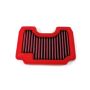 BMC FM751/04 13+ Yamaha Jupiter RC 115 Replacement Air Filter