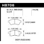 Hawk Performance HB706N.714 HP Plus Disc Brake Pad