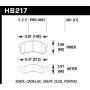 Hawk Performance HB217F.681 HPS Disc Brake Pad