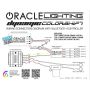 Oracle Lighting 1280-332 Dynamic ColorSHIFT(tm) RGBW Headlight DRL Kit