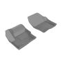 3D MAXpider 2015-2016 MKC Kagu 1st Row Floormat - Gray