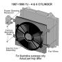 Derale 20161 Electric Fan Kit, Direct Fit