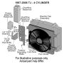 Derale 20161 Electric Fan Kit, Direct Fit