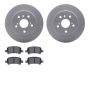 Dynamic Friction 4502-76117 Rotor Kit