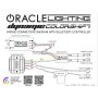 Oracle Lighting 2383-332 Dynamic ColorSHIFT(tm) Headlight Halo Kit, Square Ring Design