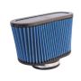 aFe Power 24-90025 Magnum FORCE Intake Replacement Air Filter w/ Pro 5R Media