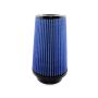 aFe Power 24-91006 Magnum FLOW Universal Air Filter w/ Pro 5R Media