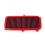 BMC FM700/04 06-15 Kymco Dink 125 Replacement Air Filter