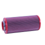 BMC 2016 Polaris Ace 900 Sp Replacement Air Filter