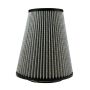 Green Filter USA 2866 Cone Filter; ID 4.5