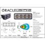 Oracle Lighting 2916-001 ORACLE Lighting 5