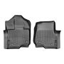 WEATHERTECH WEA446971V 15-17 Ford F150 Front Floor Liners Black