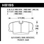 Hawk Performance HB195F.640 HPS Disc Brake Pad