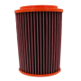 BMC FB01171 2022 Mercedes Benz C43 / C63S E Performance (W206) Replacement Air Filter