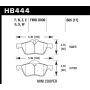 Hawk Performance HB444B.685 HPS 5.0 Disc Brake Pad