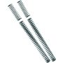 Progressive 10-2002 Fork Lowering Kits
