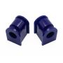 Superpro SPF4246-23K Front Sway Bar Mounting Kit