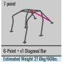Cusco SFTY21 2 Pssngr 7pt Around Dash Roll Cage 06-11 Honda Civic Type R (FD2) (S/O/No Cancel)