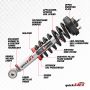 Rancho RS999902 QuickLIFT Suspension Strut and Coil Spring Assembly