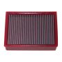 BMC 96-97 Mitsubishi Magna TE/TF 2.4L Replacement Panel Air Filter