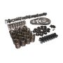 COMP CAMS COMK21-600-5 BBM Camshaft K-Kit 279TH7
