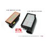 AMS ALP.12.08.0003-1 Performance MB 5.5L BITURBO (E63 and CLS63) Replacement Filters for CF Induction Kit (2 Filters)