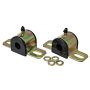 ENERGY SUSPENSION ENE9-5155G Greaseable Sway Bar Bushings 11/16in