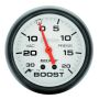 AUTOMETER ATM5801 2-5/8in Phantom Boost Gauge 20psi