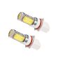 Oracle Lighting 3608-051 Plasma LED Bulb, White, Pair