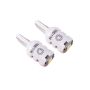 Diode Dynamics DD0336P 194 LED Bulb HP5 LED Pure - White Short (Pair)