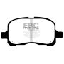 EBC Brakes DP41195R Yellowstuff Street And Track Brake Pads