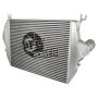 aFe Power 46-20091 BladeRunner GT Series Intercooler
