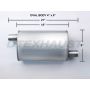 Different Trend Flow IIIE 4″x9″x15″ Offset / Offset 49511
